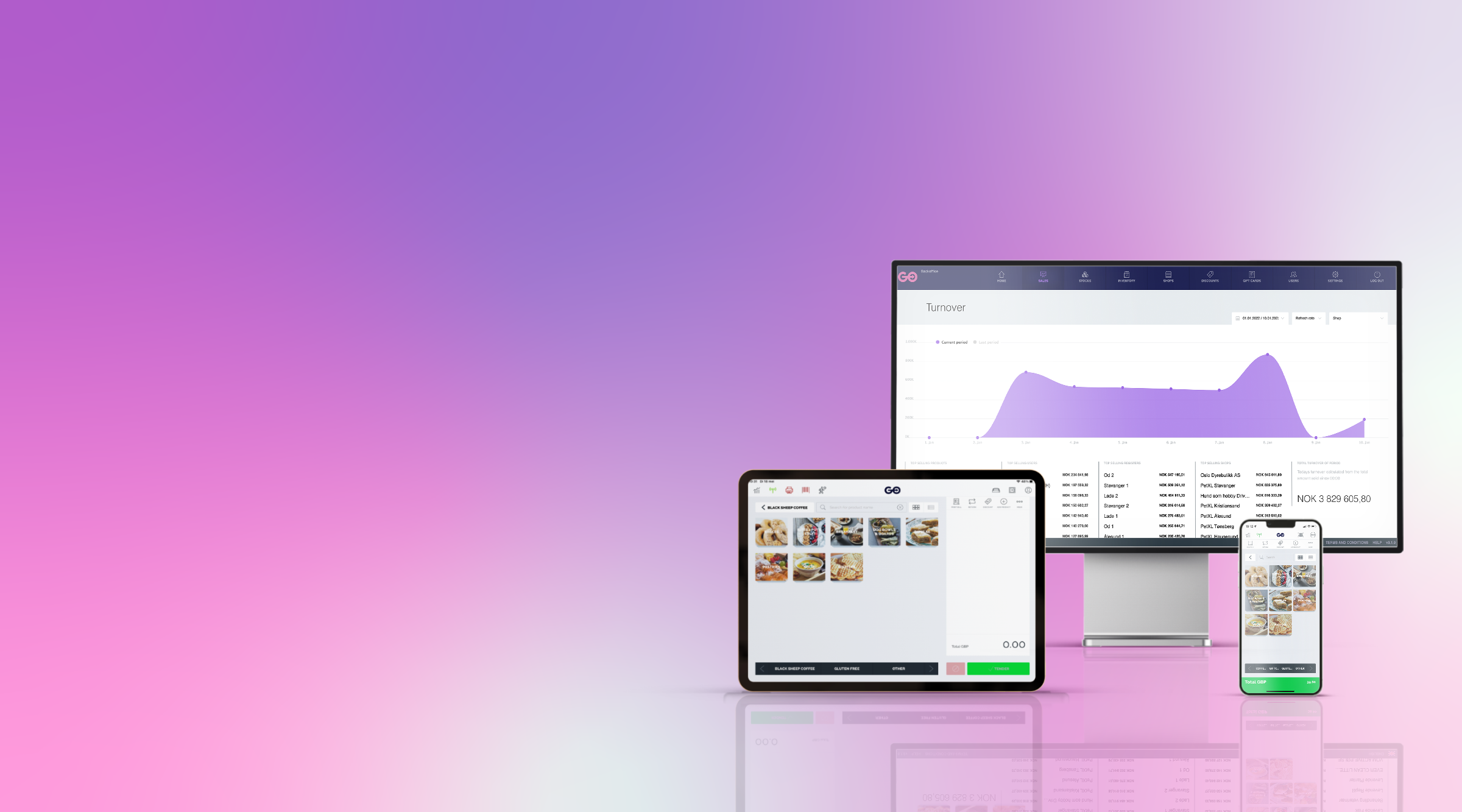 A desktop, tablet and mobile phone with the ExtendaGO POS app on-screen